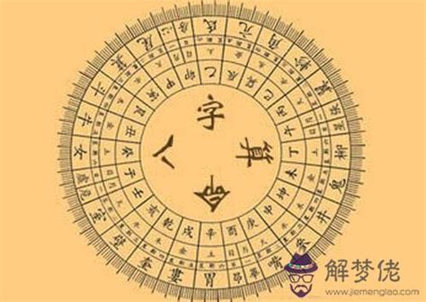 出生屬性|八字五行查詢